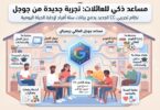 مساعد ذكي للعائلات: تجربة جديدة من جوجل