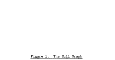 Nullgraph
