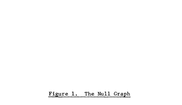 Nullgraph